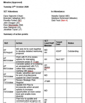 27 October 2020 Minutes 